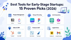 Best tools for early-stage startups featuring project management, AI, design, CRM, finance, and legal software for growing businesses